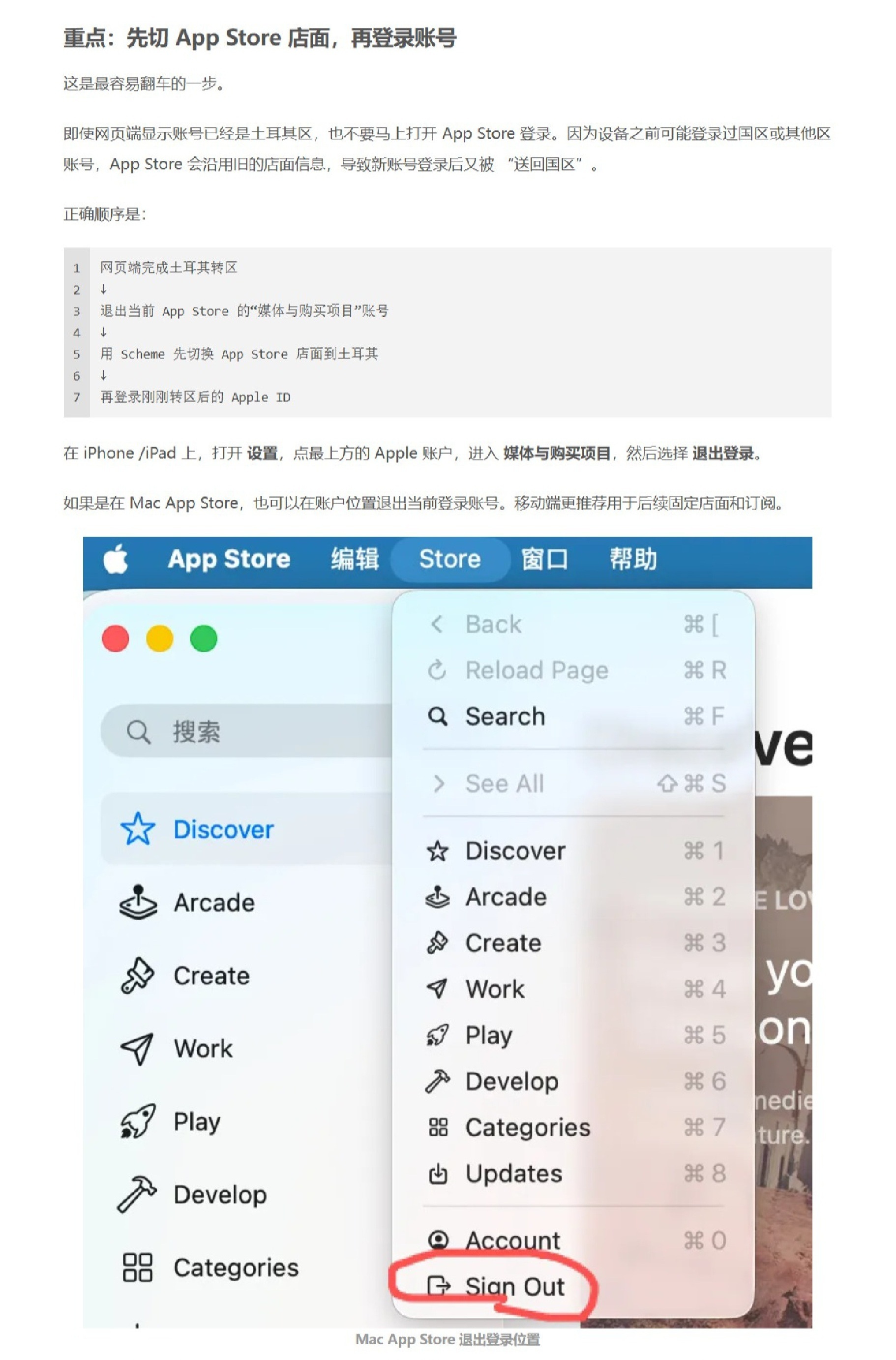 步骤图1
